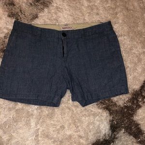 Merona Shorts